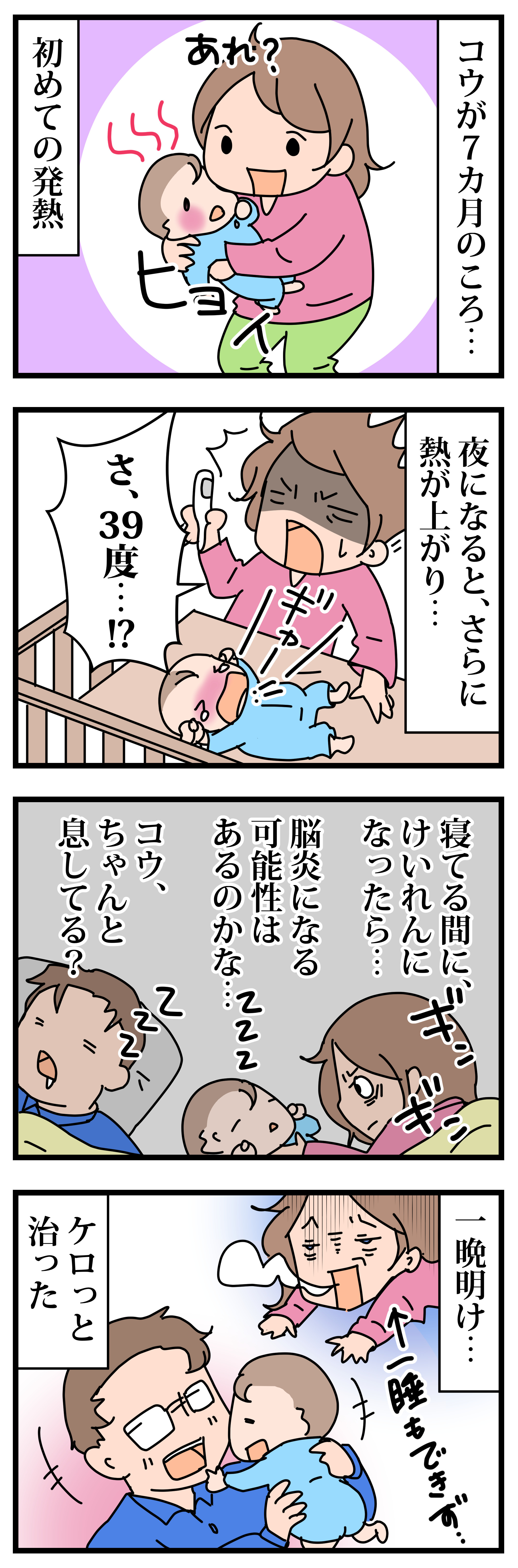 だす 熱 方法 を