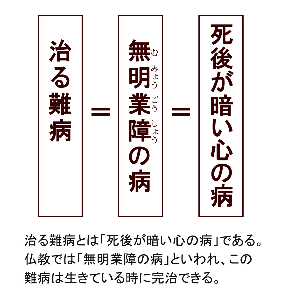 未来は明るい？ 暗い？ 今を幸せに生きるための必須条件とはの画像3