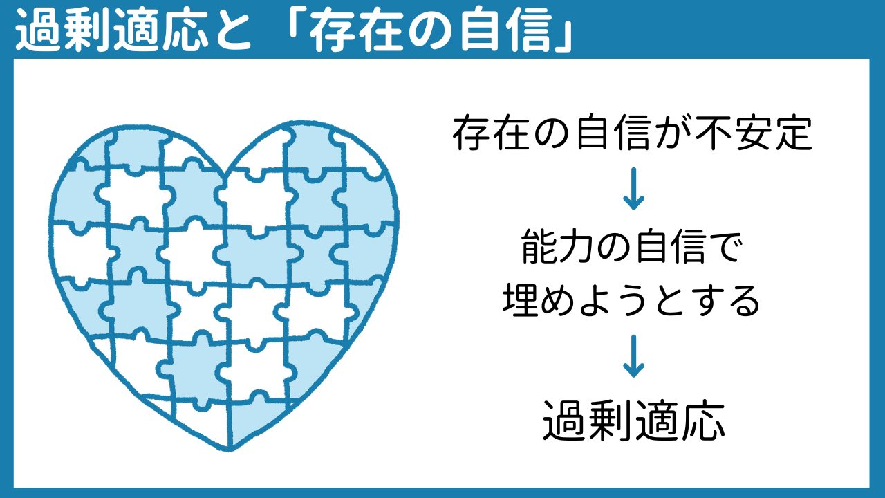 頑張りすぎてしまう原因とは？職場での過剰適応の画像3