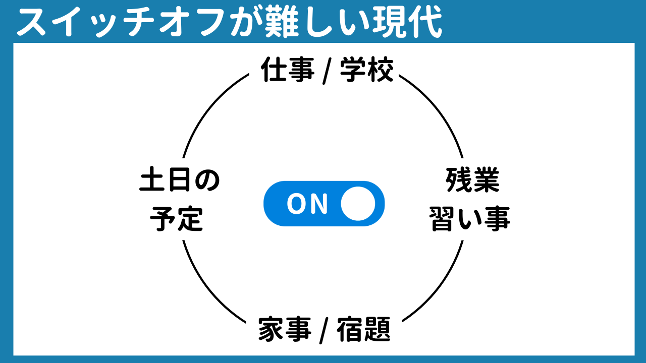 家族みんな「いい人」は疲れる ～過度な期待や理想化～の画像1