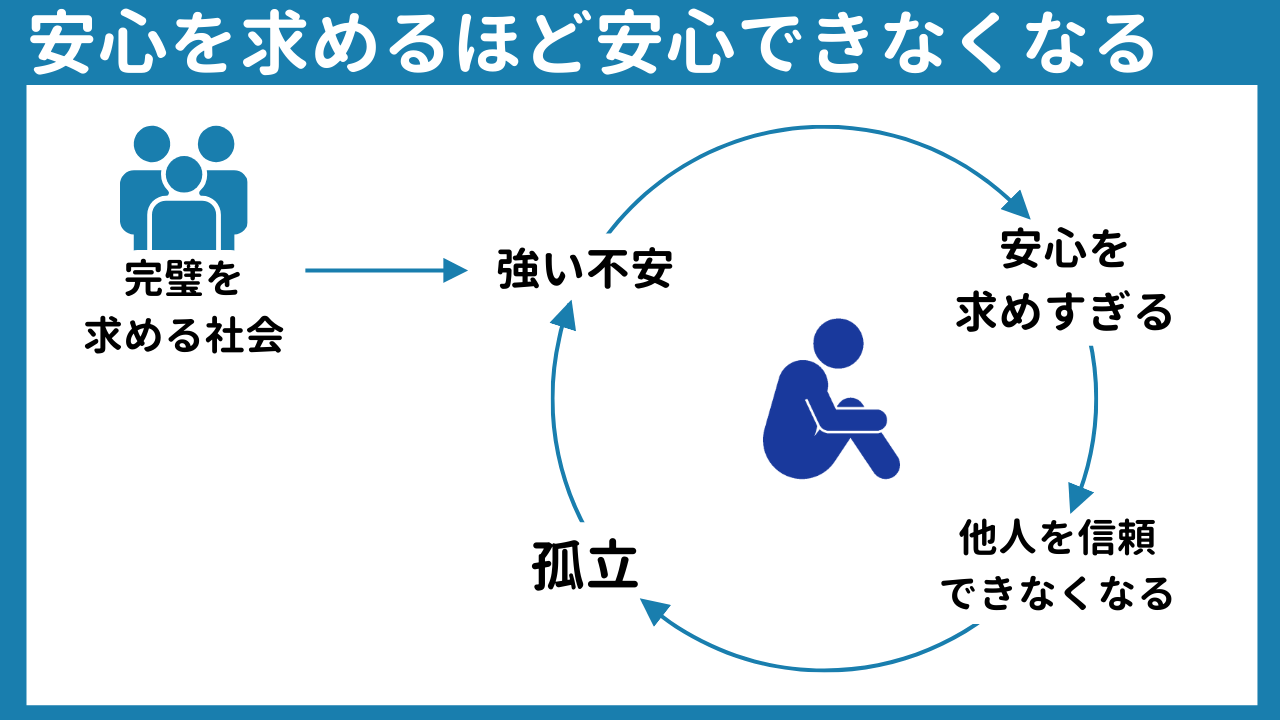 ポジティブでいることに疲れていませんか？　「幸せ」の過剰適応の画像4