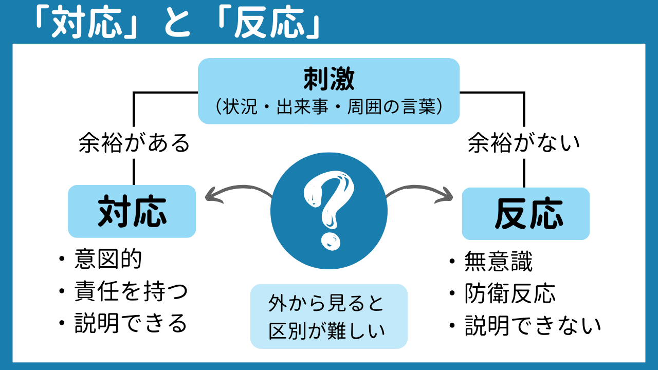 「気分の波」に振り回される理由～「ちょうどいい」がわからない状態①～の画像7